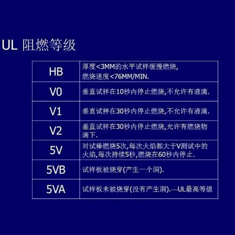 阻燃.jpg 阻燃.jpg